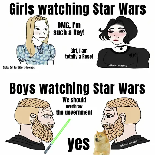 Girls vs Boys Watching Star Wars