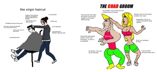 The Chad Groom