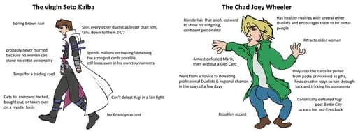 Virgin Seto Kaiba vs Chad Joey Wheeler