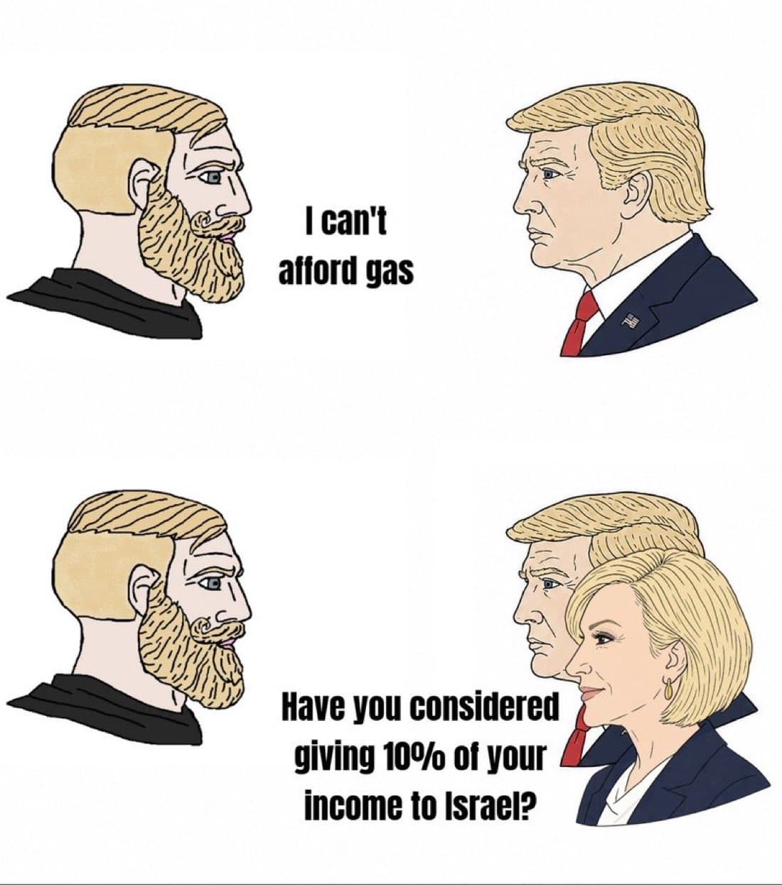 Have You Considered Giving 100% of Your Income to Israel?